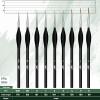 imageMr Pen Miniature Paint Brush Set  9 Pcs Fine Detail Paint Brushes Tiny ampamp Micro Point BrushesBlack