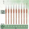 imageMr Pen Miniature Paint Brush Set  9 Pcs Fine Detail Paint Brushes Tiny ampamp Micro Point BrushesRose Gold