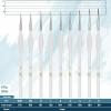 imageMr Pen Miniature Paint Brush Set  9 Pcs Fine Detail Paint Brushes Tiny ampamp Micro Point BrushesWhite
