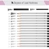 imageMr Pen Sketch Pencils for Drawing 14 Pack Drawing Pencils Art Pencils Graphite Pencils Graphite Pencils for Drawing Art Pencils for Drawing and Shading19 pcs