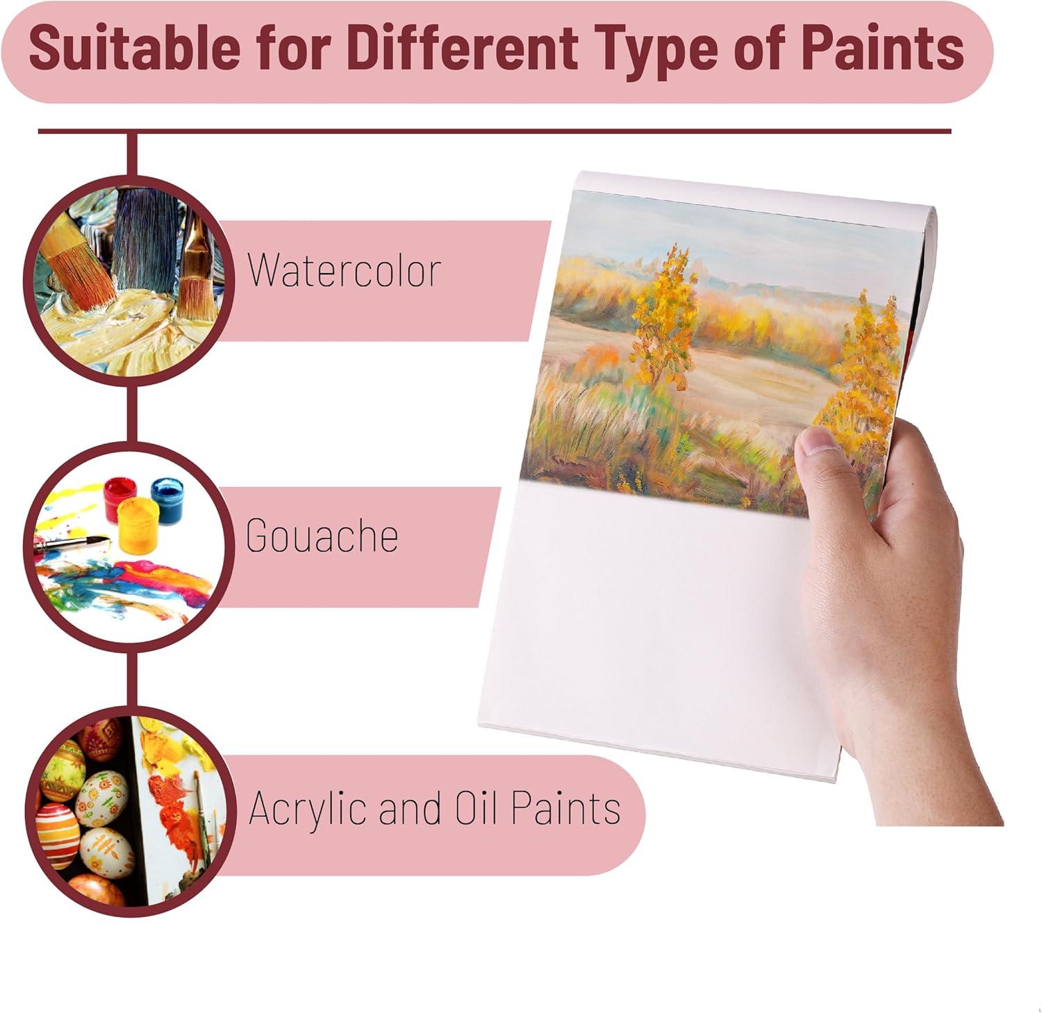 imageMr Pen Palette Paper Paint Pad 9quotx12quot 40 Sheets Acrylic Paint Paper Drawing Paper Painting Paper Disposable Paint Palette Paper Oil Paint Palette Watercolor Palette Paper6 x 9