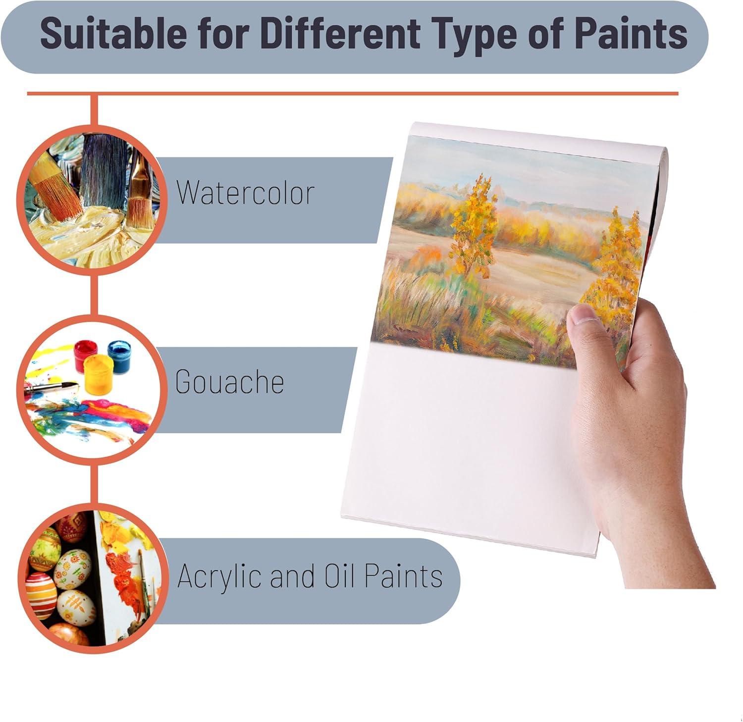 imageMr Pen Palette Paper Paint Pad 9quotx12quot 40 Sheets Acrylic Paint Paper Drawing Paper Painting Paper Disposable Paint Palette Paper Oil Paint Palette Watercolor Palette Paper12 x 16