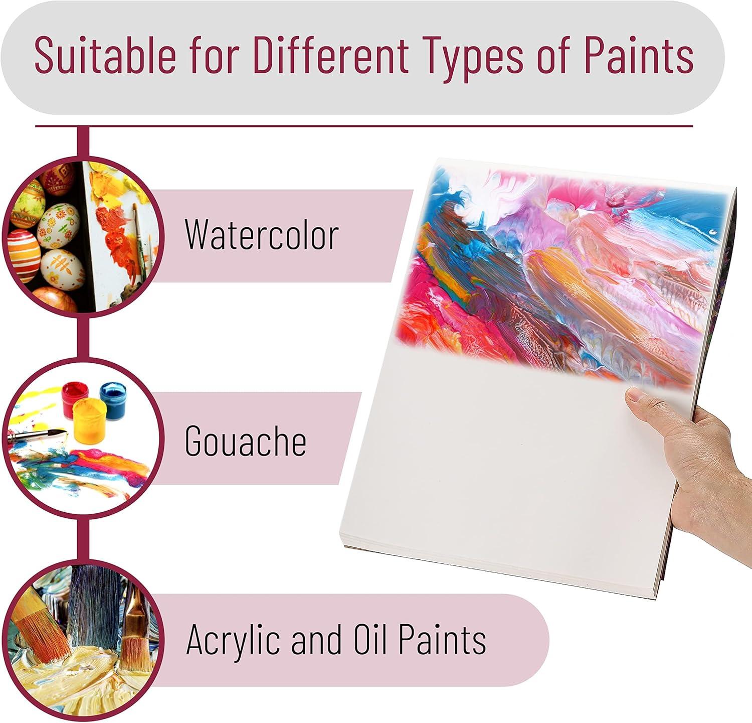 imageMr Pen Palette Paper Paint Pad 9quotx12quot 40 Sheets Acrylic Paint Paper Drawing Paper Painting Paper Disposable Paint Palette Paper Oil Paint Palette Watercolor Palette Paper9 x 12  2 Pack