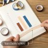 imageMr Pen Washi Tape Set 10 Pack Decorative Tape Washi Tapes Colored Tape Scrapbook Tape Scrapbook Washi Tape for Journaling Craft Tape Washy Tape WashyTapeTerra Nova Palette