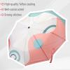 imageMr Pen Windproof Travel Umbrella Automatic Umbrellas for Rain CompactBoho
