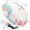 imageMr Pen Windproof Travel Umbrella Automatic Umbrellas for Rain CompactBoho