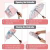 imageMr Pen Windproof Travel Umbrella Automatic Umbrellas for Rain CompactBoho