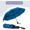 imageMr Pen Windproof Travel Umbrella Automatic Umbrellas for Rain CompactCyan Blue
