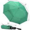 imageMr Pen Windproof Travel Umbrella Automatic Umbrellas for Rain CompactDark Green