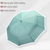 imageMr Pen Windproof Travel Umbrella Automatic Umbrellas for Rain CompactGreen