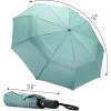 imageMr Pen Windproof Travel Umbrella Automatic Umbrellas for Rain CompactGreen
