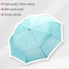 imageMr Pen Windproof Travel Umbrella Automatic Umbrellas for Rain CompactLight Blue