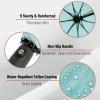 imageMr Pen Windproof Travel Umbrella Automatic Umbrellas for Rain CompactLight Blue