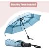 imageMr Pen Windproof Travel Umbrella Automatic Umbrellas for Rain CompactLight Cyan