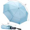 imageMr Pen Windproof Travel Umbrella Automatic Umbrellas for Rain CompactLight Cyan