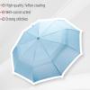 imageMr Pen Windproof Travel Umbrella Automatic Umbrellas for Rain CompactLight Cyan