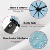 imageMr Pen Windproof Travel Umbrella Automatic Umbrellas for Rain CompactLight Cyan