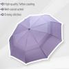 imageMr Pen Windproof Travel Umbrella Automatic Umbrellas for Rain CompactPurple