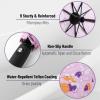 imageMr Pen Windproof Travel Umbrella Automatic Umbrellas for Rain CompactSplatter Paint