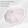 imageMr Pen Windproof Travel Umbrella Automatic Umbrellas for Rain CompactWhite Polka Dots