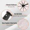 imageMr Pen Windproof Travel Umbrella Ros Whisper Automatic Umbrellas for Rain Compact Umbrella Travel Umbrella Compact Umbrella Windproof Umbrella Umbrellas for Rain Windproof Portable Umbrella