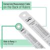 imageMr Pen Steel Rulers 6 8 12 14 inch Metal Rulers Pack of 4Silver