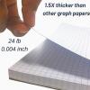 imageMr Pen Graph Paper 2x2 2 Squares per inch 85quotx11quot 55 Sheets Grid Paper Graphing Paper Graph Paper Pad Math Graph Paper Grid Paper Pad 12 Inch Graph Paper Square Paper Math PaperWhite