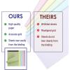 imageMr Pen Graph Paper 2x2 2 Squares per inch 85quotx11quot 55 Sheets Grid Paper Graphing Paper Graph Paper Pad Math Graph Paper Grid Paper Pad 12 Inch Graph Paper Square Paper Math PaperPastel