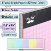 imageMr Pen Graph Paper 2x2 2 Squares per inch 85quotx11quot 55 Sheets Grid Paper Graphing Paper Graph Paper Pad Math Graph Paper Grid Paper Pad 12 Inch Graph Paper Square Paper Math PaperPastel