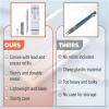 imageMr Pen Mechanical Pencil Metal 07mm Drafting Pencil Metal Mechanical Pencils 07 Mechanical Pencils Metal Pencil Drawing Pencil Mechanical Pencil Pack