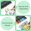 imageMr Pen  Dual Tip Permanent Markers 12 Pack Black Fine ampamp Ultra Fine PointVibrant