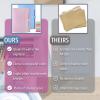 imageMr Pen Expanding File Folder 2 Pack 5 Pocket Accordion Folder with Labels A4Letter Size Waterproof and Tearproof