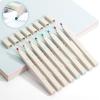 imageMr Pen Aesthetic Highlighters 8 pcs Muted Pastel Colors Doubleended Chisel and Fine Tip No Bleed Bible Highlighter Pastel Highlighter Set Bible Highlighters and Pens No Bleed
