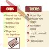 imageMr Pen Luxury Wooden Pen Black Ink Fancy Pen Fancy Pens for Women Nice Pens for Men Easter GiftWooden