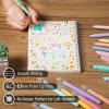 imageMr Pen Aesthetic Highlighters and Gel Pens 18 Pack Gel Highlighters for Bibles Pastel Color Highlighters Assorted Color Gel Pens Highlighter Pens Pastel Color Bible Highlighter No Bleed