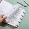 imageMr Pen Bible Tabs 75 Tabs Pastel Colors Laminated Bible Tabs for Women and Men Bible Tabs for Study Bible Bible Index Tabs Bible Book Tabs Bible Labels Tabs Mr Pen Bible TabsHolographic
