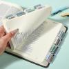 imageMr Pen Bible Tabs 75 Tabs Pastel Colors Laminated Bible Tabs for Women and Men Bible Tabs for Study Bible Bible Index Tabs Bible Book Tabs Bible Labels Tabs Mr Pen Bible TabsCoastal Meadow