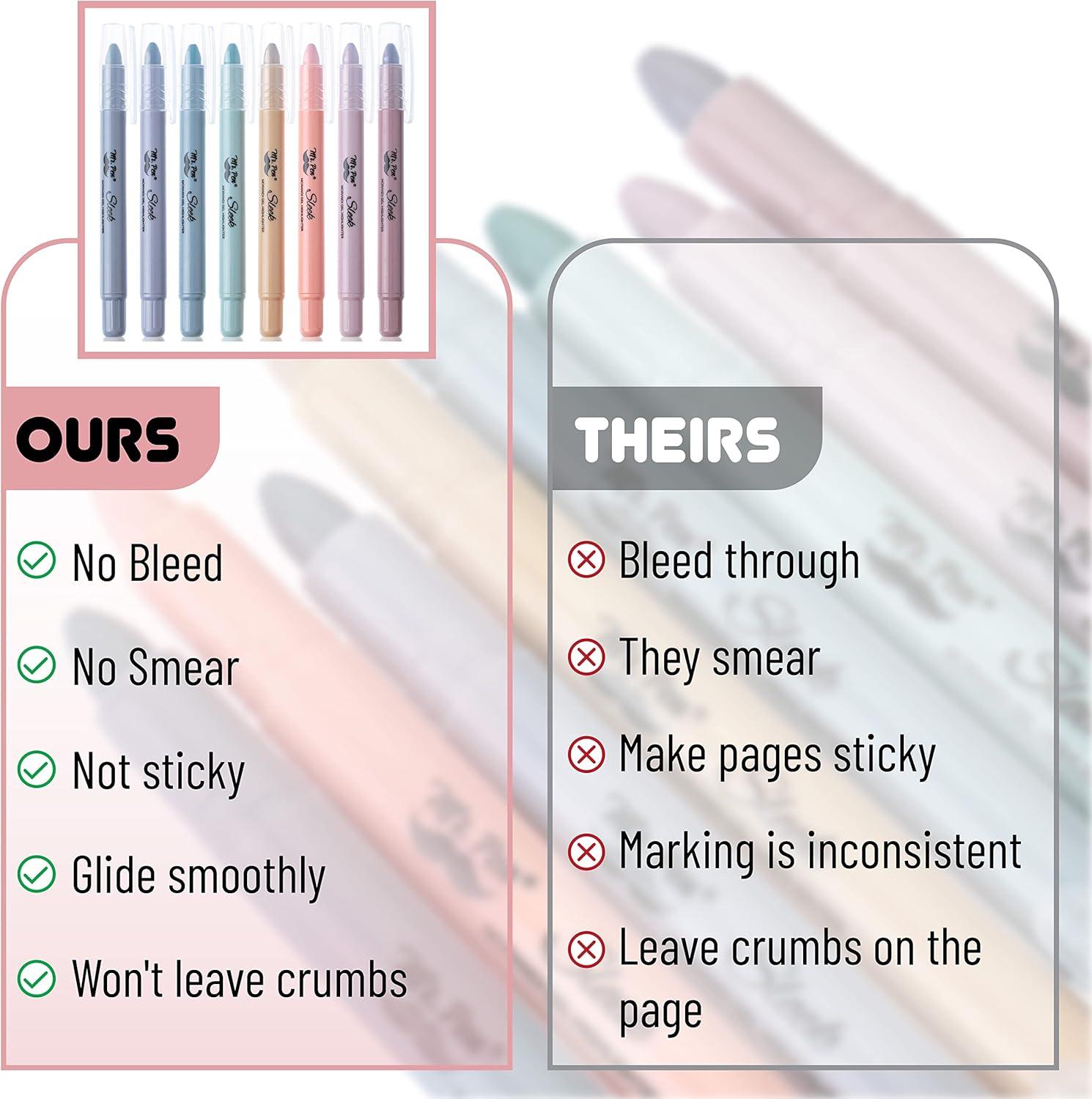 imageMr Pen Gel Highlighters 8 Pack Morandi Colors No Bleed Bible MarkersMorandi Colors 2