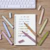 imageMr Pen Aesthetic Highlighters 12pcs Chisel Tip Vibrant Colors Fluorescent Highlighters Assorted Colors Bible Highlighters and Pens No Bleed Cute Highlighters No Bleed Highlighters for BibleVerdant Earth