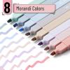 imageMr Pen Aesthetic Highlighters 12pcs Chisel Tip Vibrant Colors Fluorescent Highlighters Assorted Colors Bible Highlighters and Pens No Bleed Cute Highlighters No Bleed Highlighters for BibleMorandi Colors