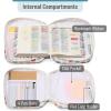 imageMr Pen Bible Journaling Kit Bible Case Bible Highlighters and Pens No Bleed Bible Study Kit Bible Journaling Kit Easter Gift