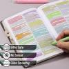 imageMr Pen Gel Highlighters 8 Pack Morandi Colors No Bleed Bible MarkersMorandi and Vibrant Colors