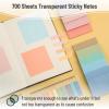 imageMr Pen Aesthetic Book Annotation Kit 38 pcs Aesthetic Highlighters and Gel Pens Transparent Sticky Notes Transparent Sticky Tabs for Books No Bleed Highlighters for Bible Pages No BleedSoft Delight