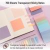 imageMr Pen Aesthetic Book Annotation Kit 38 pcs Aesthetic Highlighters and Gel Pens Transparent Sticky Notes Transparent Sticky Tabs for Books No Bleed Highlighters for Bible Pages No BleedEarthy Dream