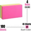 imageMr Pen Pastel 3quot x 5quot 180 Lined Index Cards Note Cards Flash Cards Study Cards Notecards for Studying Ruled Flashcards for StudyingBright