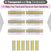 imageMr Pen Guided Reading Strips 18 Pack Highlighter Strips Bookmarks for Kids Highlight Strips for Books Reading Trackers for Kids Highlighter Strips for Reading Book Highlighter StripsYellow