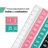 imageMr Pen Plastic Rulers with Large Numbers 12Inch 4 Pack Metric ampamp Imperial Colorful Rulers for Kids Ruler 12 Inch Metric Ruler mm Ruler Rulers 12 Inch Ruler Rulers for Kids