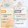 imageMr Pen United States Map for Kids 145x 246 US Map for Kids Learning Map of USA Wall Maps USA Map Poster Map of the United States Kids Map United States Maps for Kids of The United States