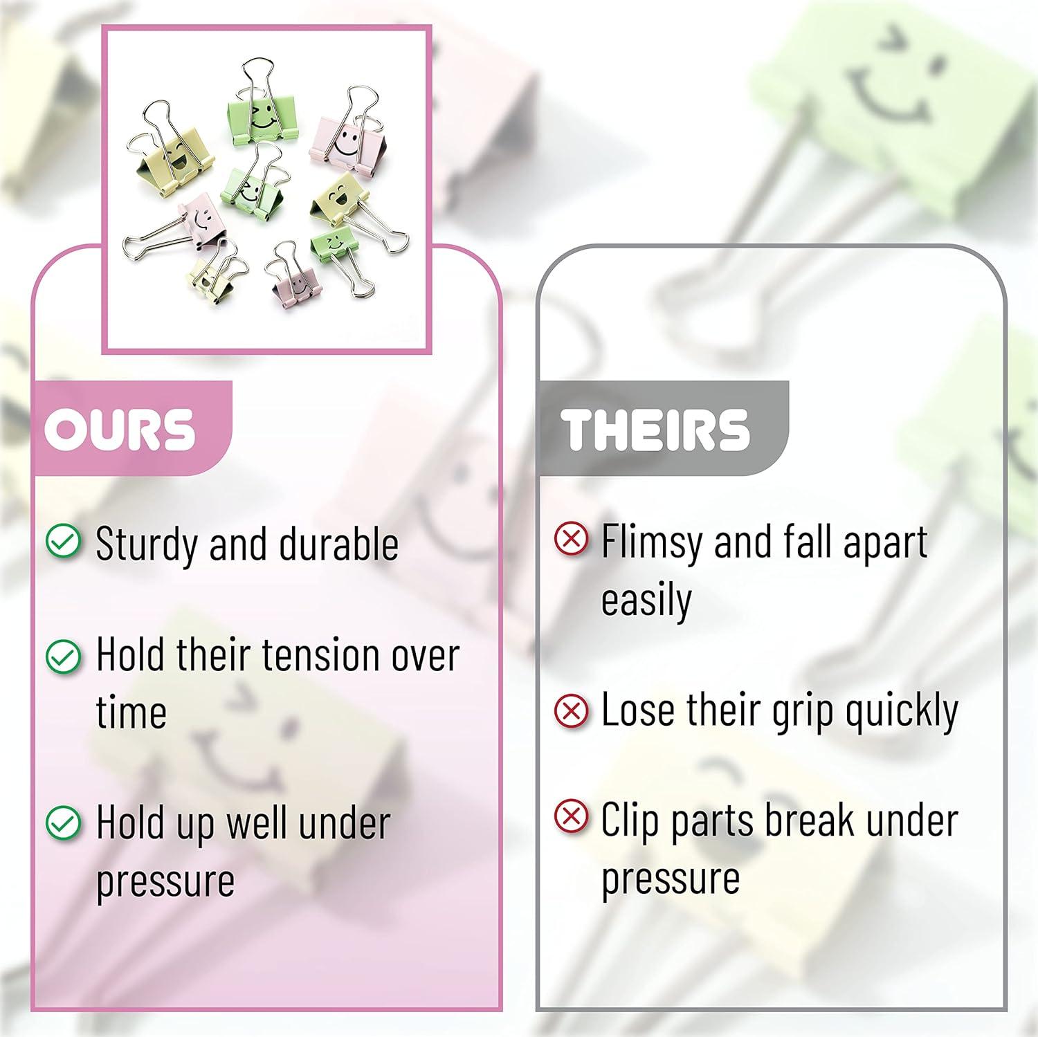 imageMr Pen Cute Binder Clips 80Pcs Assorted Colors and Sizes Medium and Small Office Supplies Cute Paper Clips