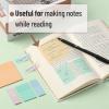 imageMr Pen Transparent Sticky Notes 200 pcs Pastel Colors See Through Sticky Notes Sticky Notes Transparent Sticky Notes Clear Annotation Sticky Notes Bible Sticky Notes Sticky Notes for BooksPastel 1